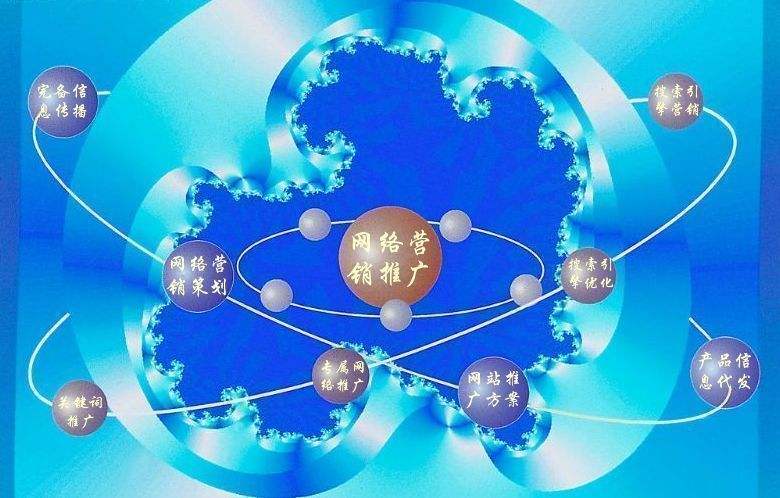 柞水新媒体运营企业需要掌握的网络推广技巧有哪些